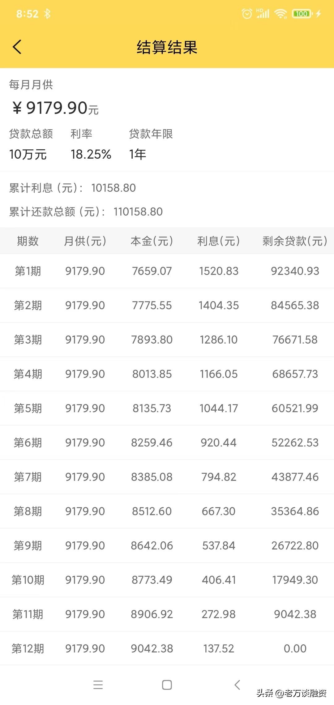 借呗的利息是多少钱一天？支付宝借呗年化利率12.775%算高吗？