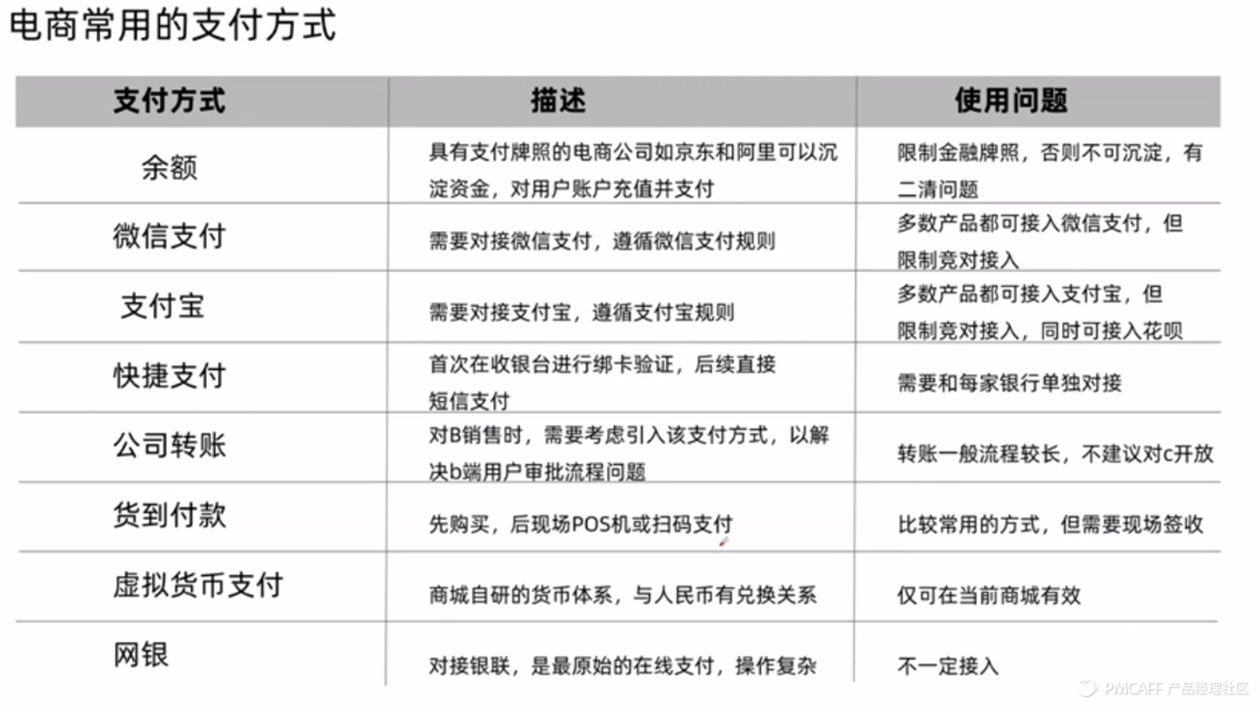 京东货到付款是怎样付款（京东货到付款流程规则介绍）