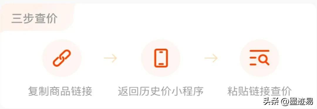 淘宝价格查询历史（查询电商网购平台商品历史价格变化的方法）