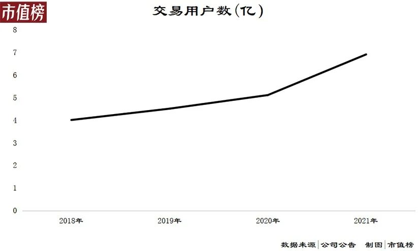 闪购是什么平台？解析美团闪购和美团的区别