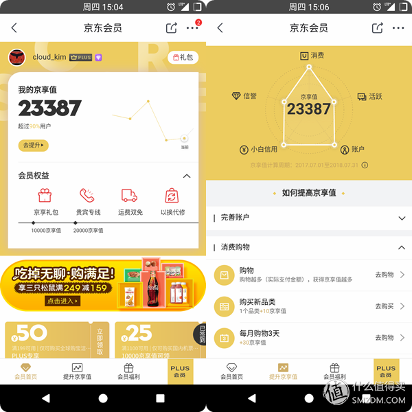 京享值有什么用？京东商城普通会员体系不完全总结及平台介绍