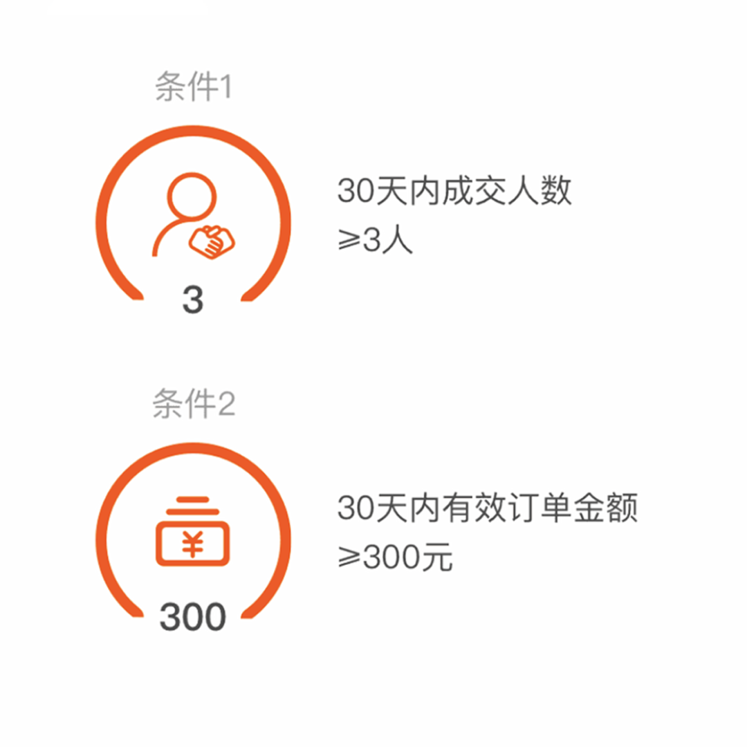 怎么在淘宝上买东西便宜？淘宝巨实用省钱购物小技巧分享