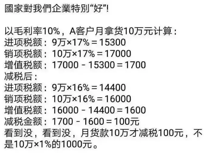 降价百分比怎么算？教你降价百分比的计算公式及和降税的区别