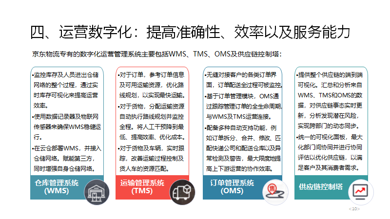 京东物流公司简介（京东物流企业模式与战略布局分析）