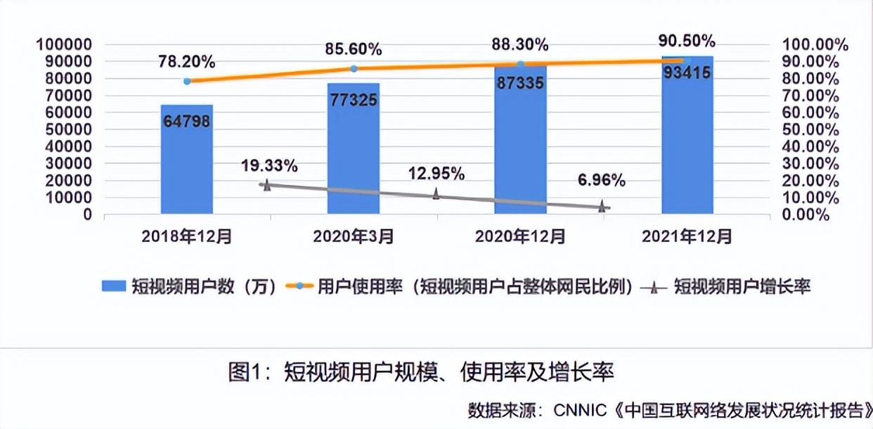 快手涨粉丝最快的方法？教你新手快速涨粉的方法及上热门的技巧