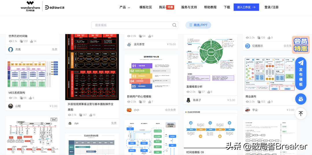 店透视插件怎么用？2022年策划人必备的345个策划工具推荐