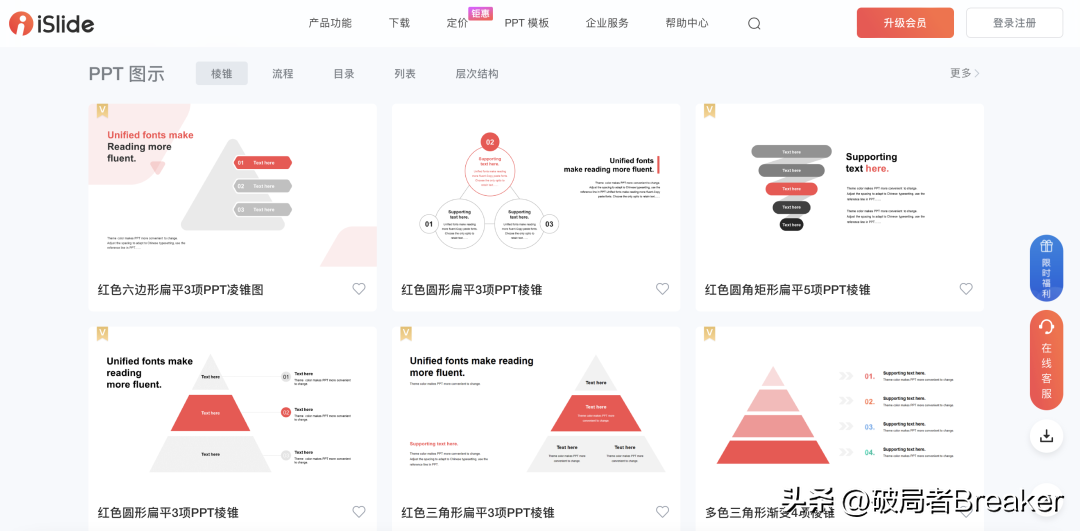 店透视插件怎么用？2022年策划人必备的345个策划工具推荐