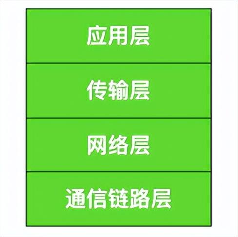 单机是什么意思？解析单机模式的意思