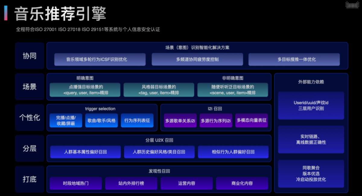 天猫精灵有什么用？天猫精灵功能使用方法介绍