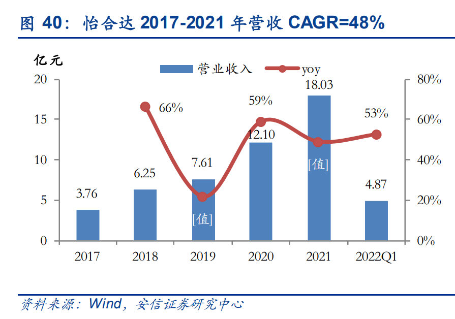 京满仓是什么平台？解析京满仓和工品优选的区别