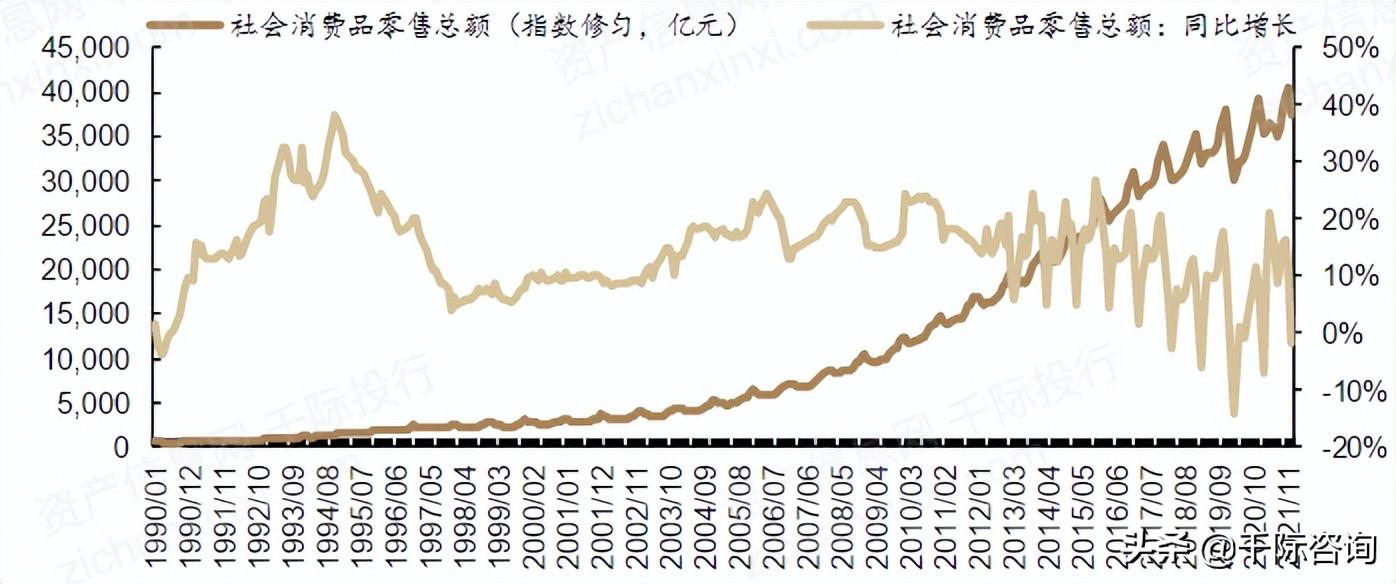 京东全名（京东行业分析报告）