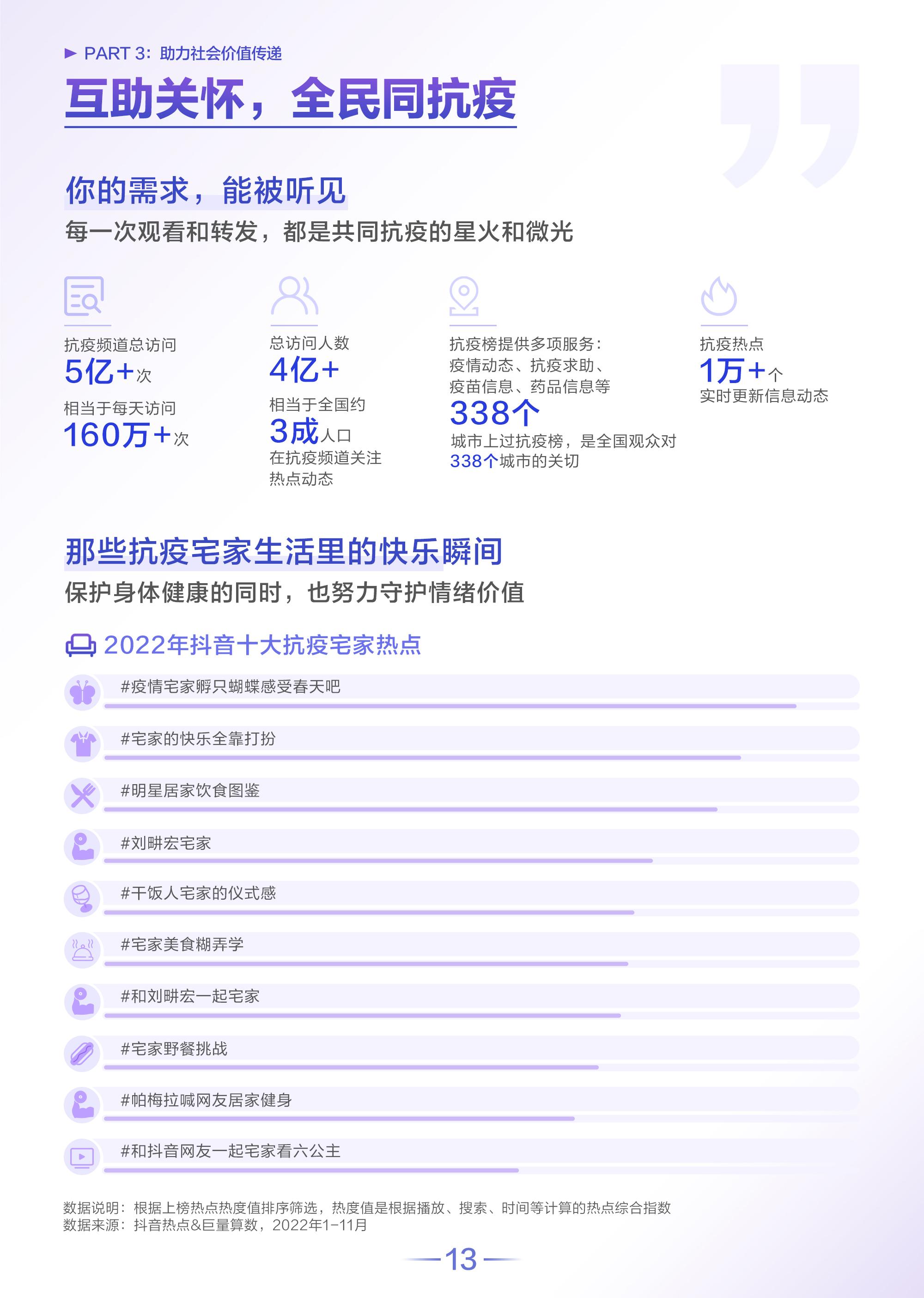 抖音用户数据分析（2022抖音用户群体数据分析报告）