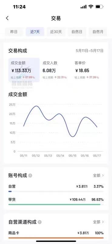 好评率计算公式（抖音小店好评率计算公式）