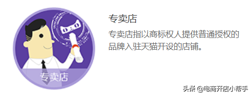 天猫旗舰店都是正品吗？天猫专卖店和旗舰店的区别解析