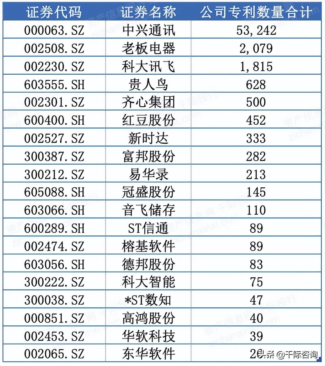 京东全名（京东行业分析报告）