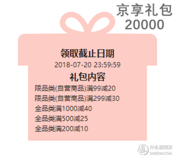 京享值有什么用？京东商城普通会员体系不完全总结及平台介绍