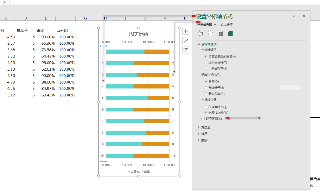 五星好评专用图有哪些？教你用Excel完美五星好评图表制作模板