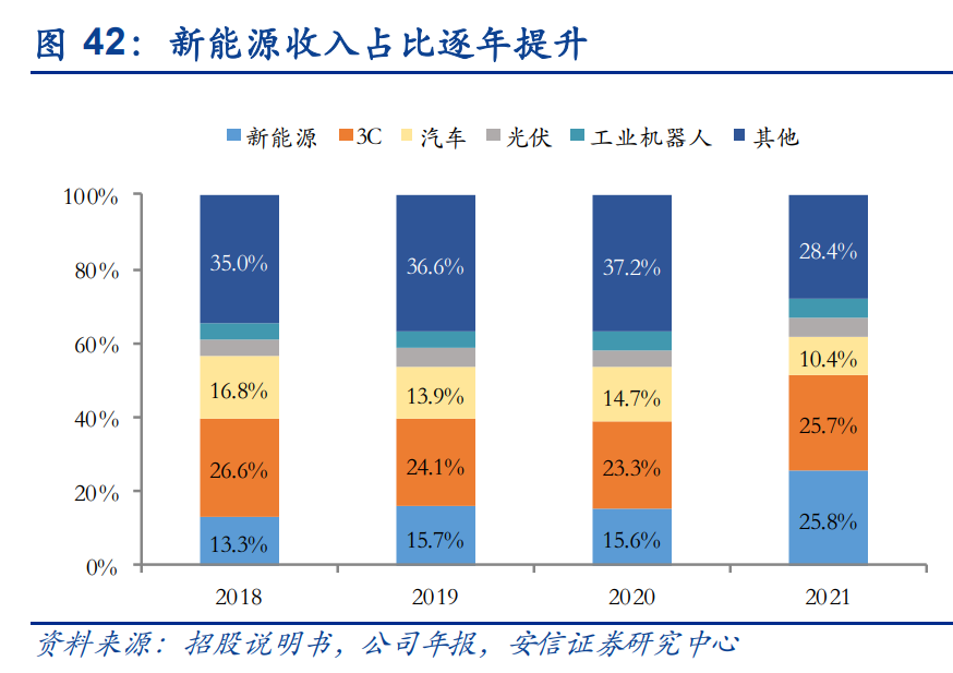 京满仓是什么平台？解析京满仓和工品优选的区别