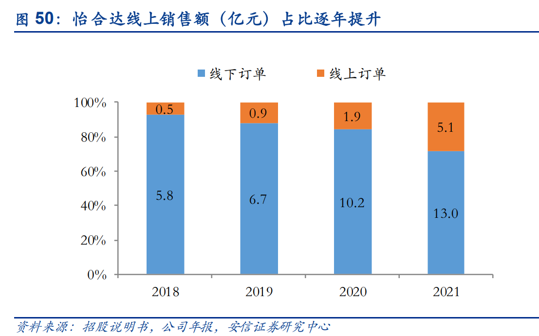 京满仓是什么平台？解析京满仓和工品优选的区别