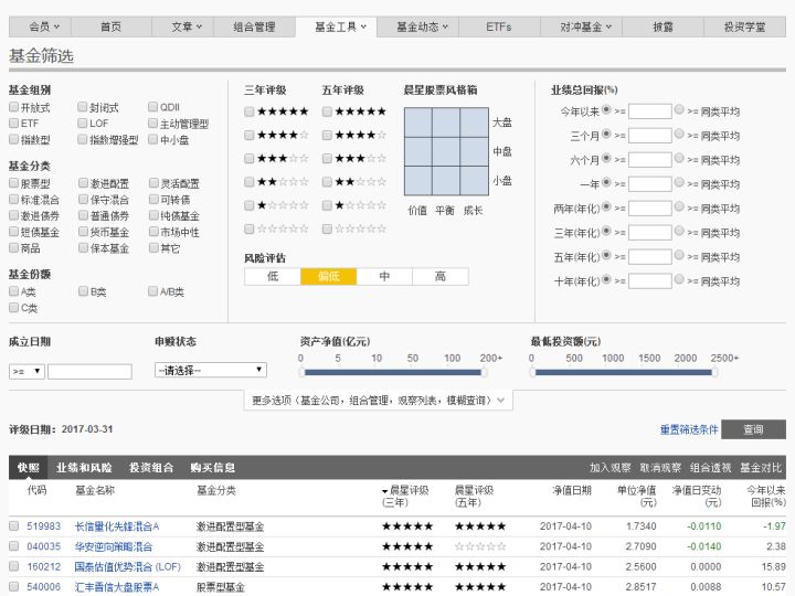 怎样买基金入门基础知识？新手入门购买基金的基本常识介绍