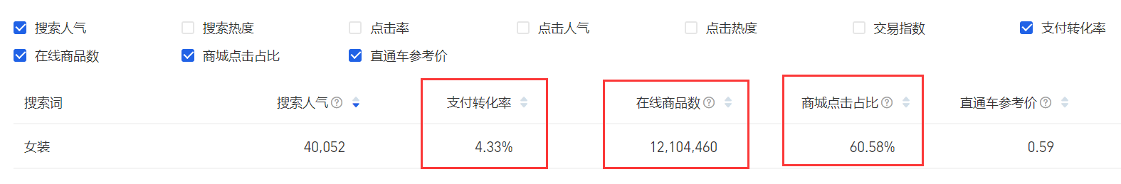 货源代销是什么？拼多多一件代发货源app排行榜