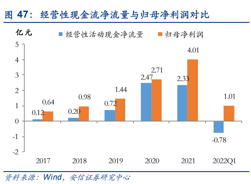 京满仓是什么平台？解析京满仓和工品优选的区别
