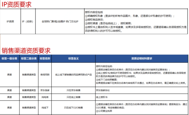 京东后台登录（京东商家工作台登录步骤操作教程介绍）