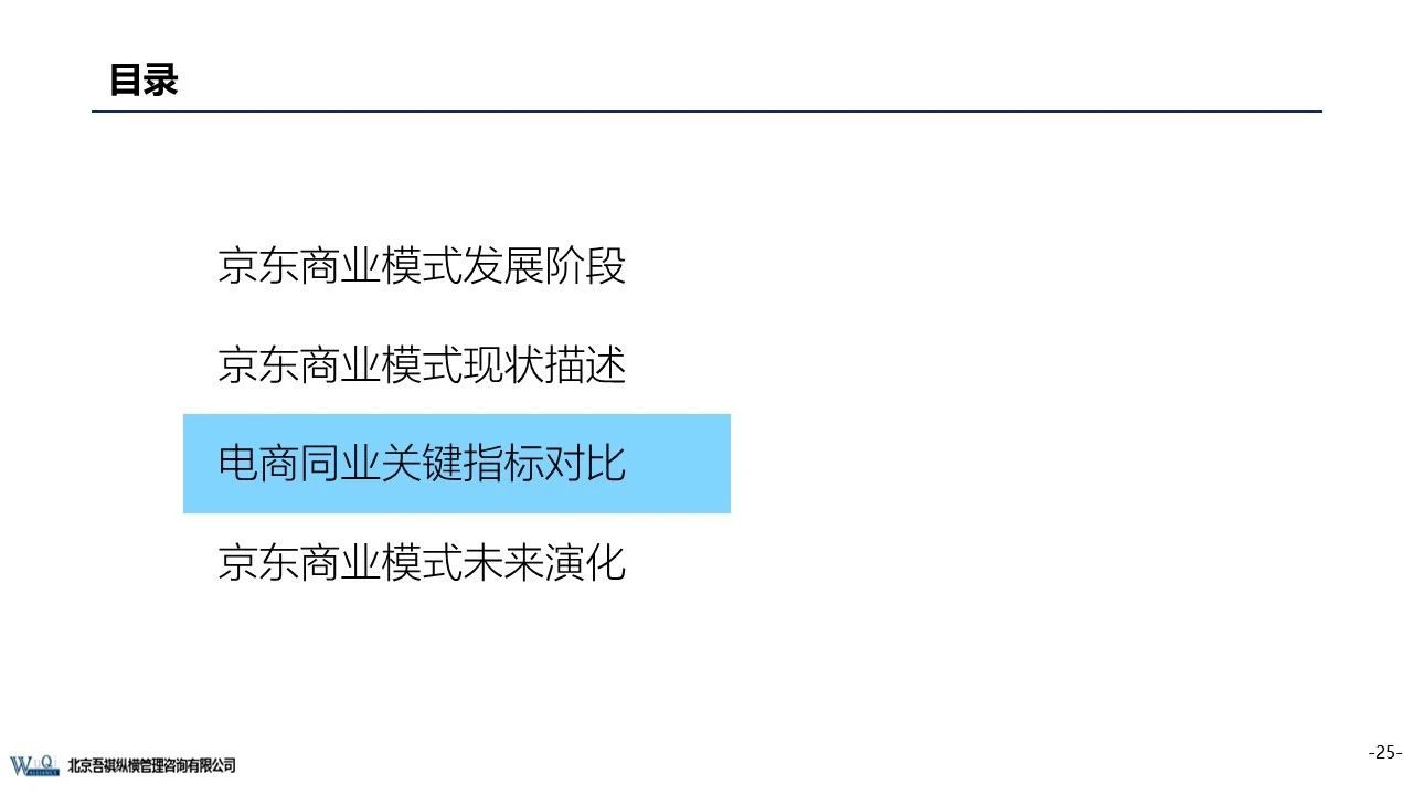 京东成立时间（京东企业盈利模式分析）