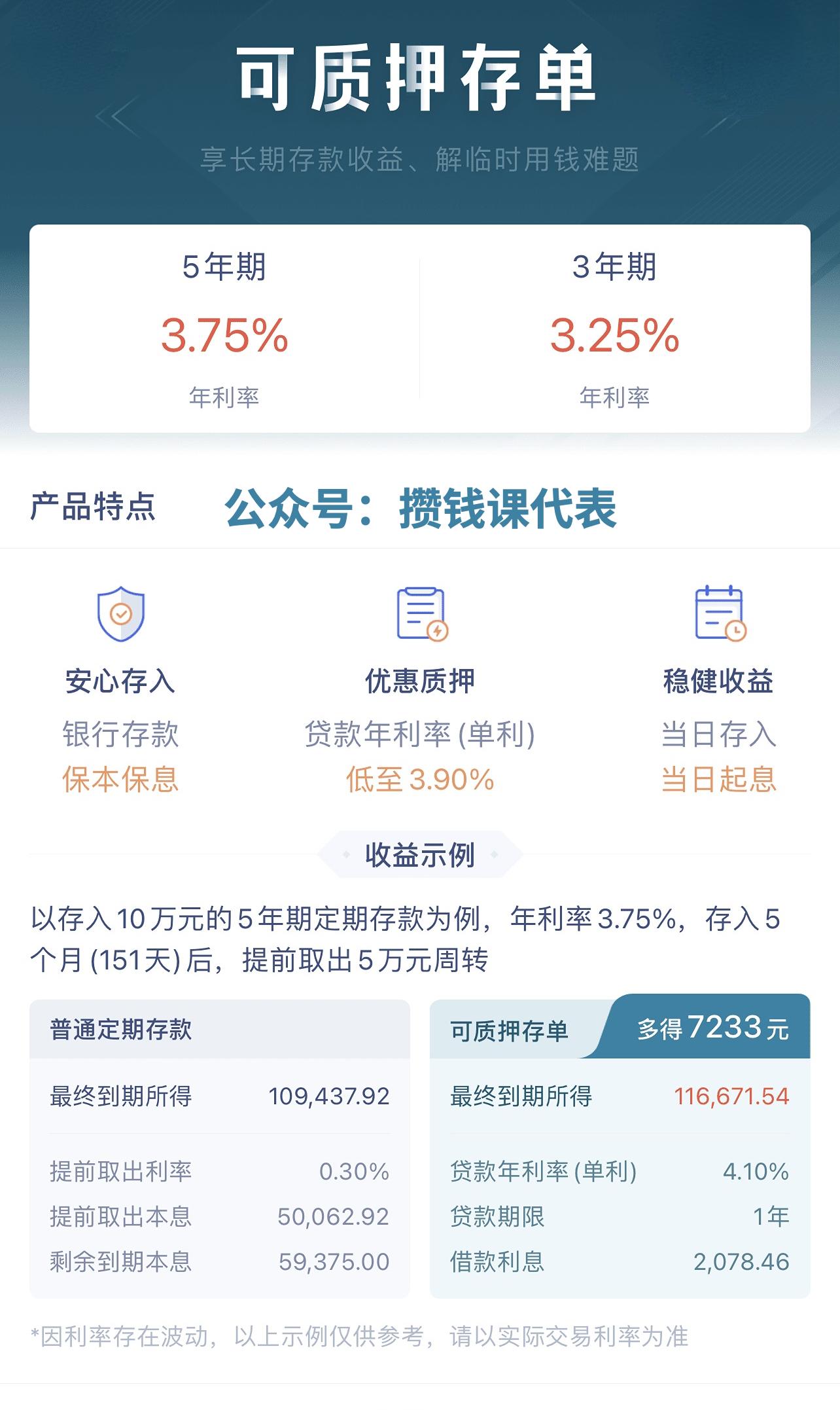 存单质押贷款利率是多少?银行第三方存单质押贷款的利率计算公式