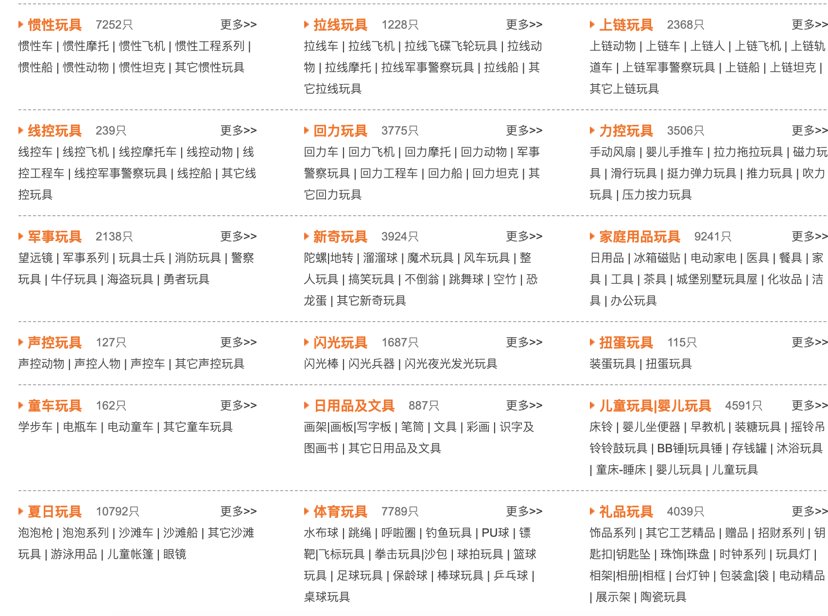 摆地摊的货源从哪里批发？地摊货源批发平台排行榜前十名