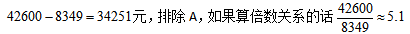 翻倍是什么意思？价格翻倍和翻番的区别