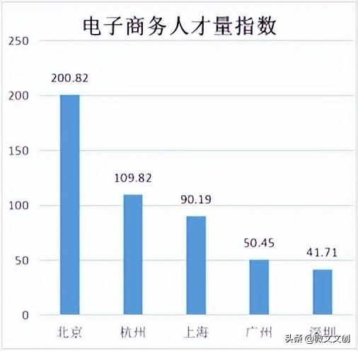 阿里巴巴认证官网（阿里巴巴认证人员职业资格解析）