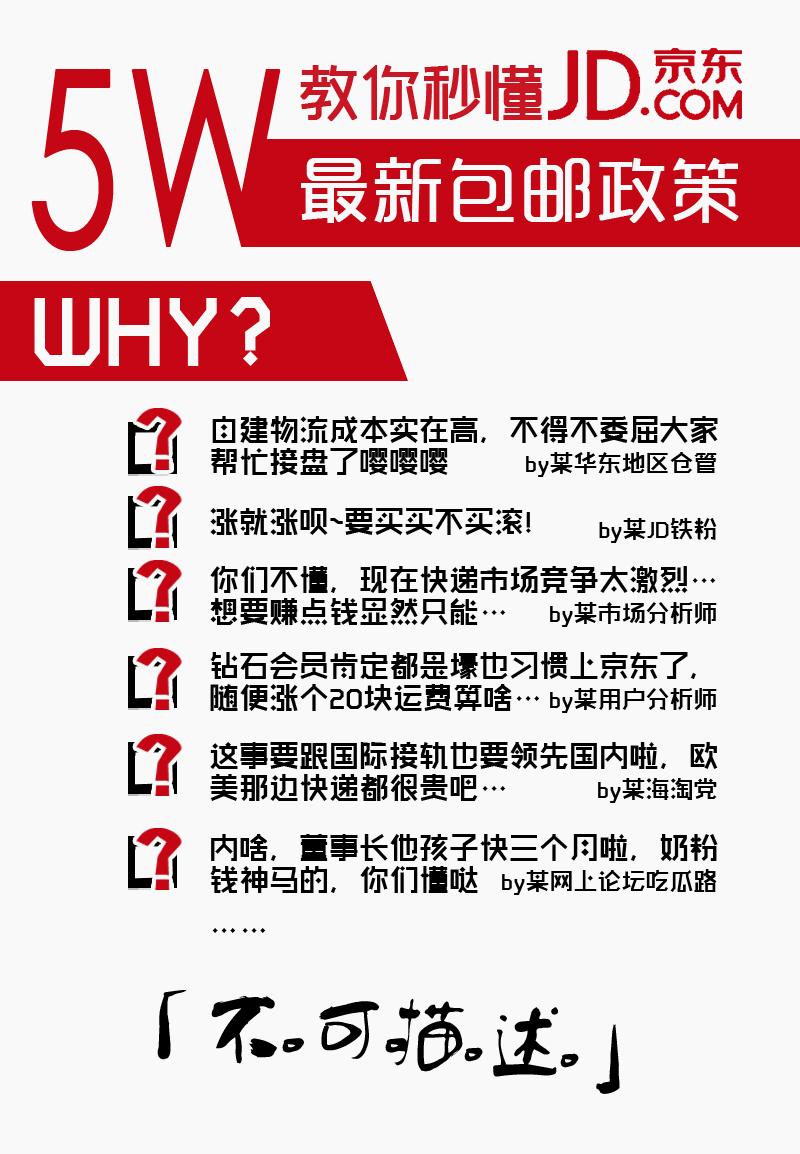 京东满多少包邮？京东免运费包邮规则明细一览