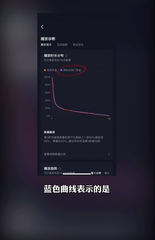 抖音数据分析在哪里看？抖音短视频做好数据分析的方法及数据网站