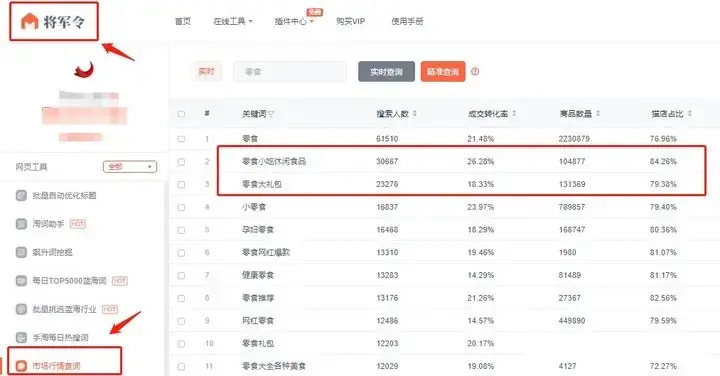 蓝海词什么意思？蓝海词和红海词含义解析