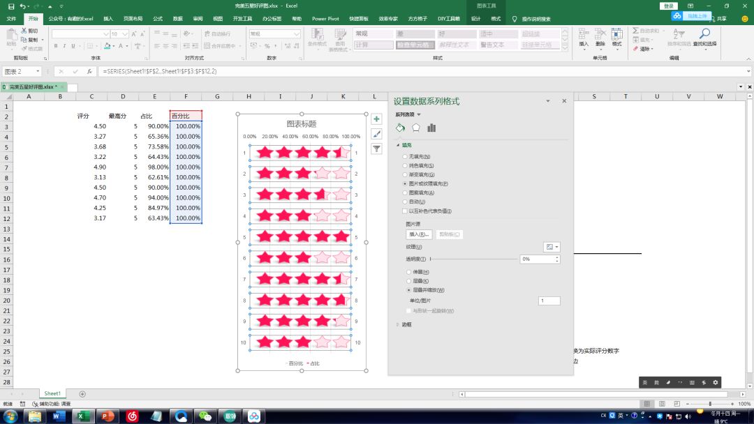 五星好评专用图有哪些？教你用Excel完美五星好评图表制作模板