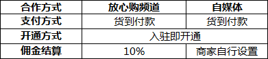 放心购商家入驻平台（淘宝特价区入驻流程及条件）