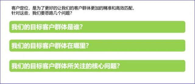 1688运营需要做什么？阿里巴巴新手运营工作内容