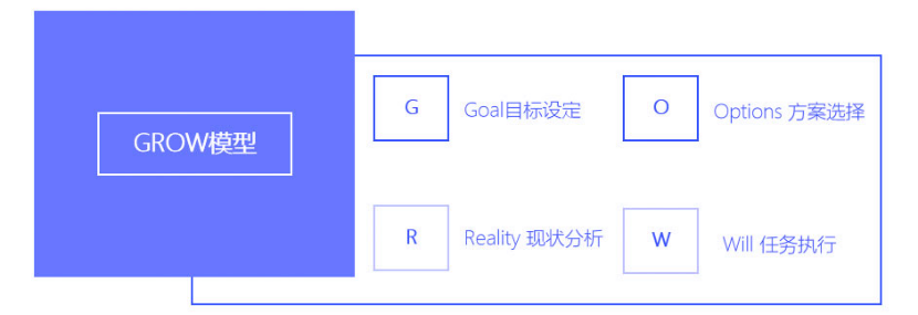 拼团是什么意思？拼多多拼团购买流程