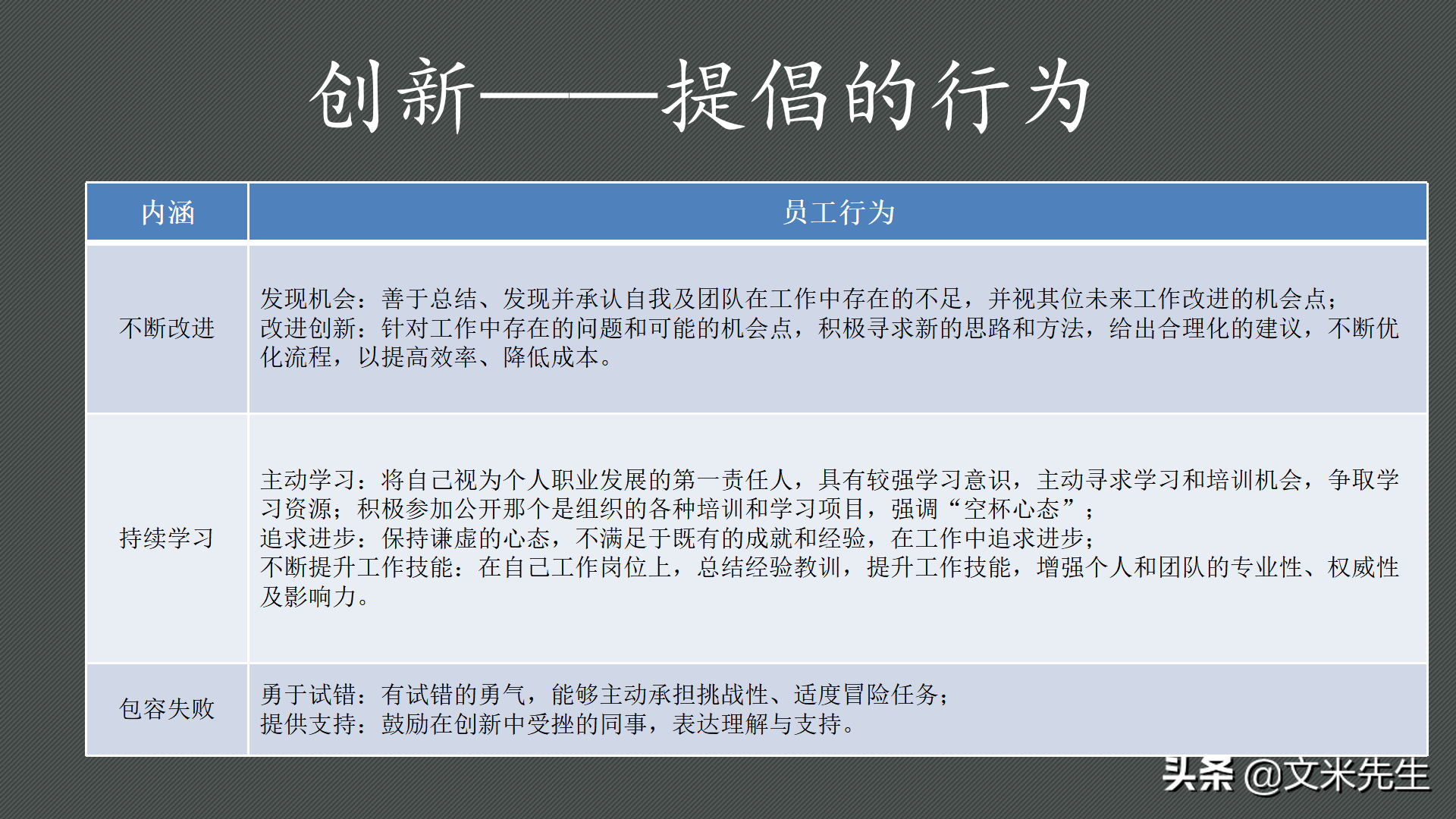 京东上市时间（解析京东六大核心价值观）