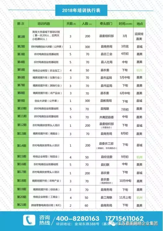 淘宝大学免费课程（淘宝大学免费培训课程视频推荐）