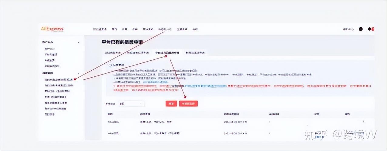 速卖通开店需要什么资料？2023速卖通开店流程及费用