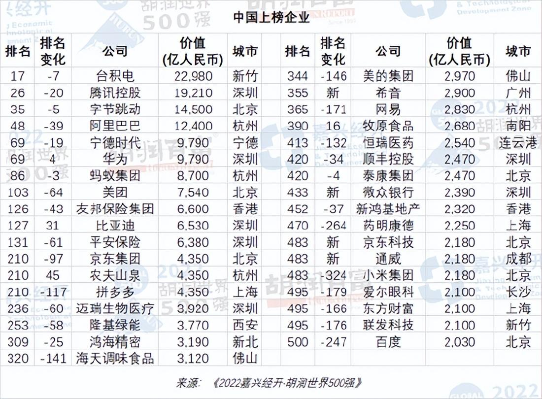 国内抖音多少用户？抖音全球用户数据分析