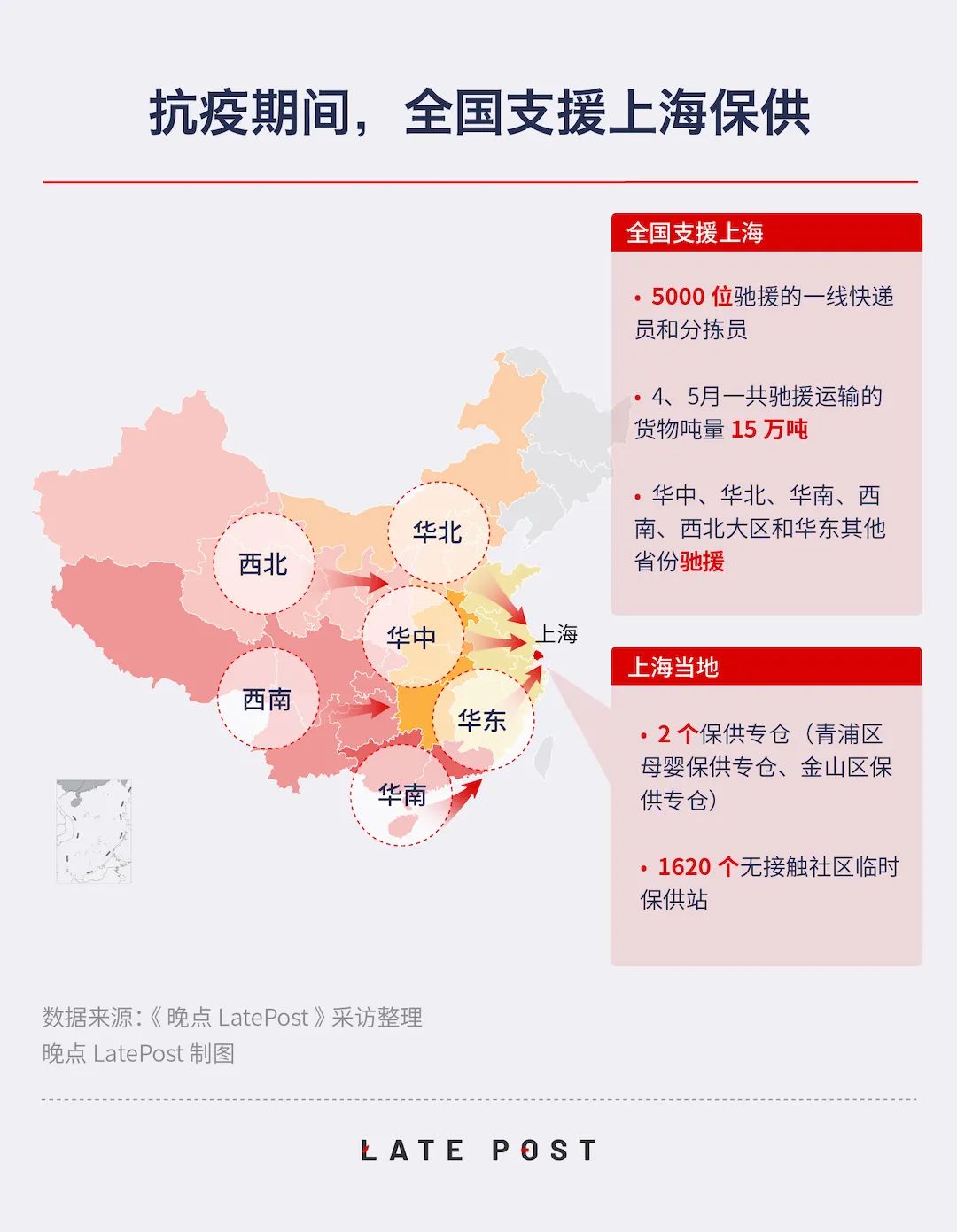 京东仓库分布地图及覆盖地区是怎样的？附京东自营的供应链地图