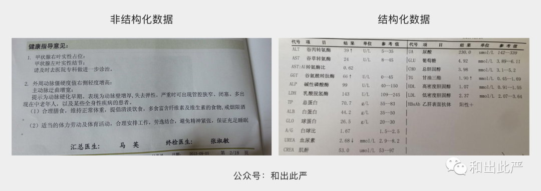 联调是什么意思？一文弄懂15个交互与UI必懂的技术用语联调的含义