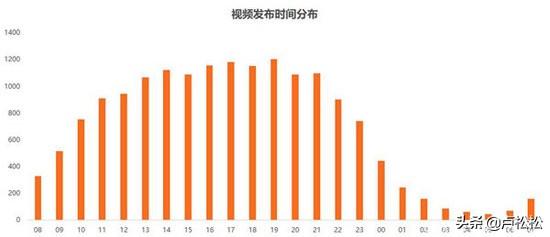 限流是什么意思抖音怎么恢复？抖音限流原因归纳总结与破解之道