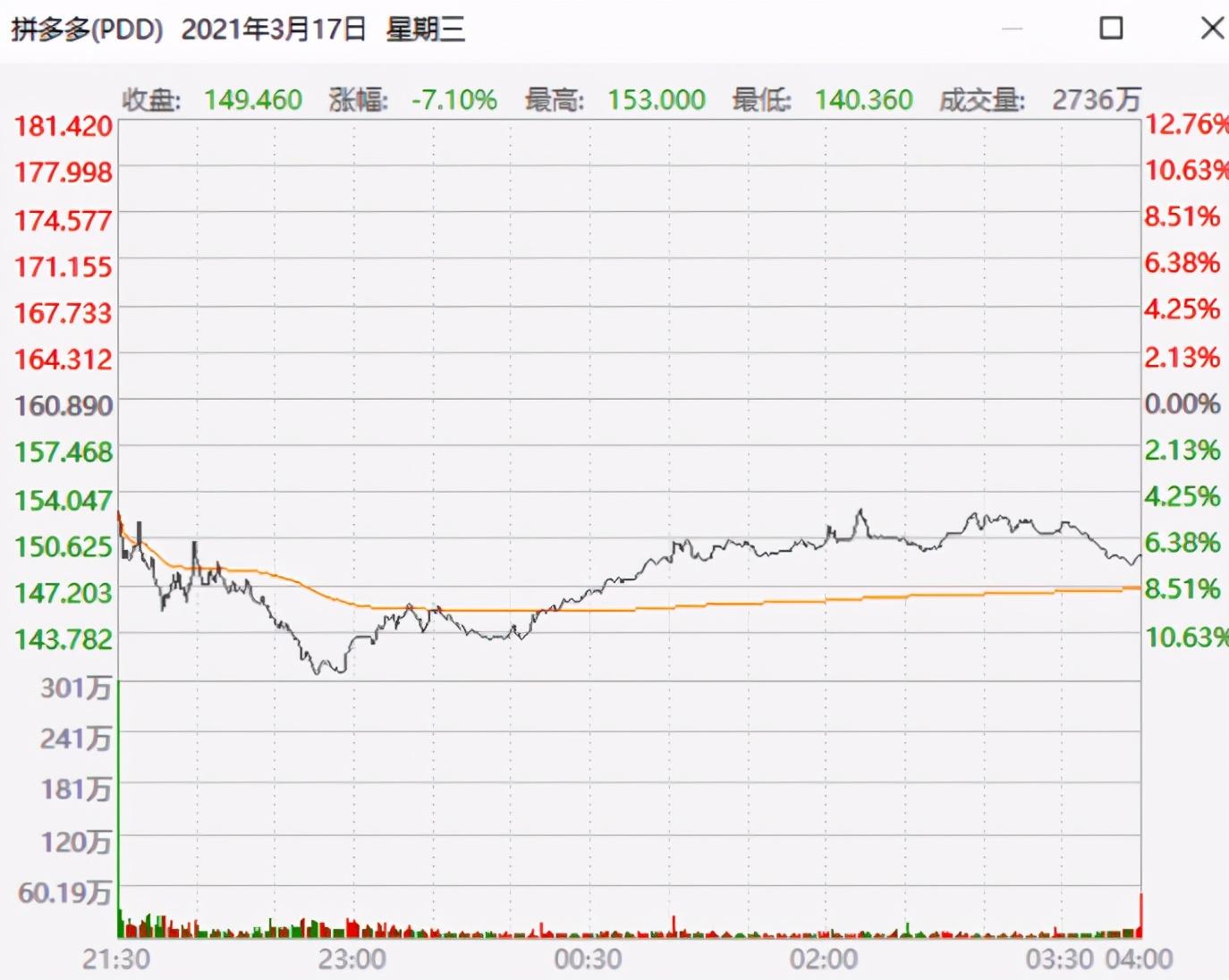 拼多多代砍（拼多多代砍软件平台推荐）
