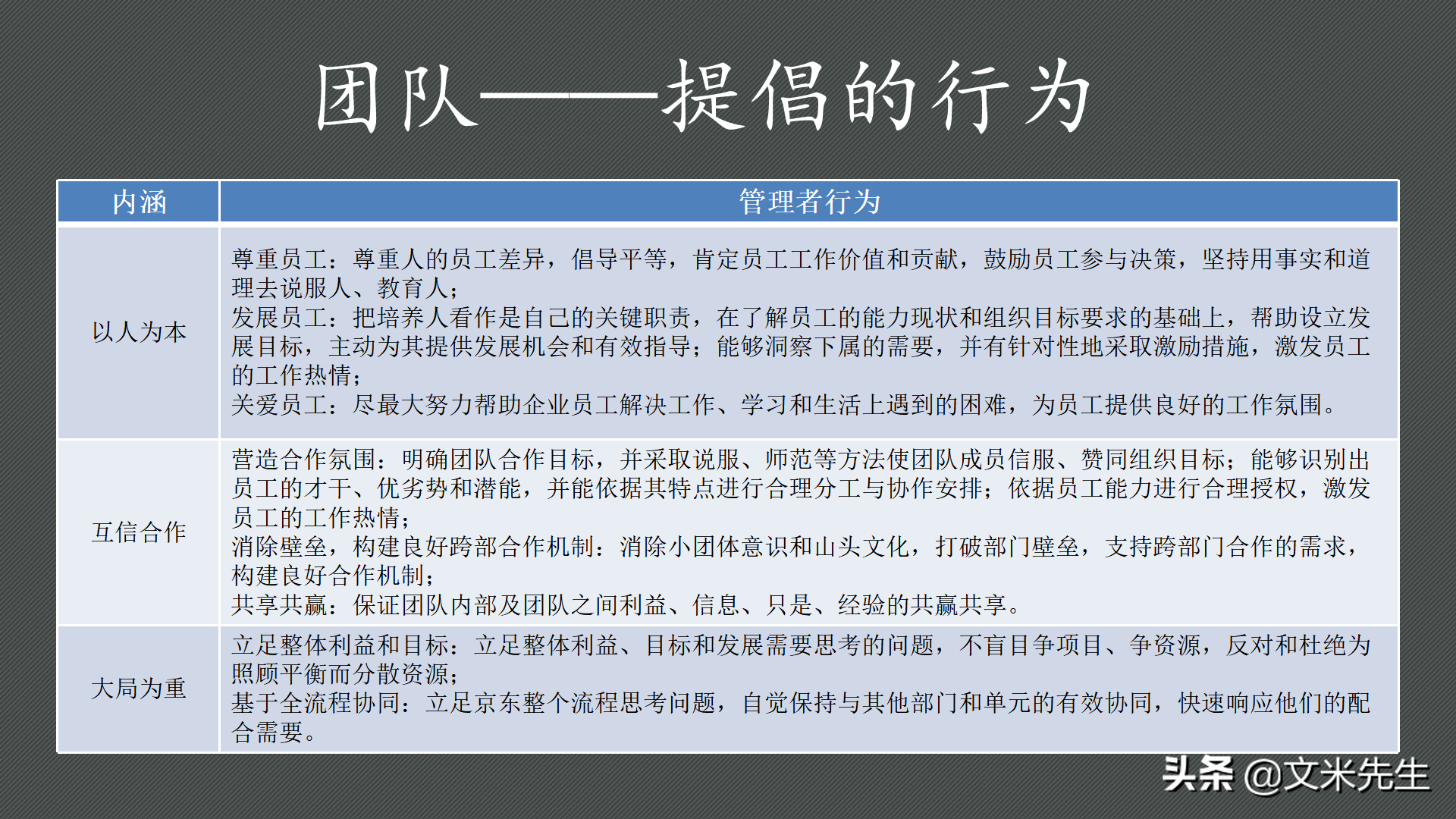 京东上市时间（解析京东六大核心价值观）