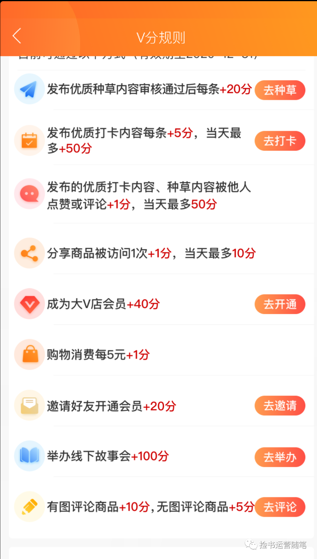 v店是什么意思？解析会员电商大V店用户激励体系及运营模式