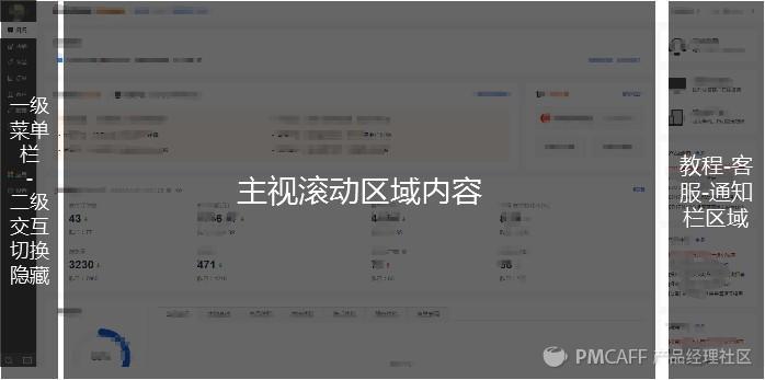 聊聊用户后台产品的管理方法是什么？关于后台的设计思维及心得